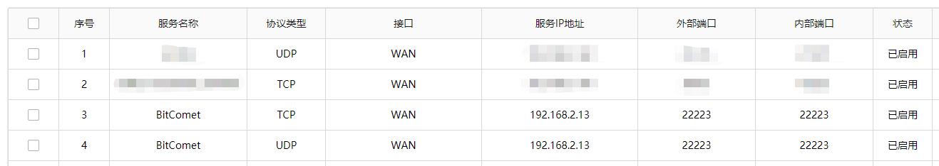 UPnP开启成功