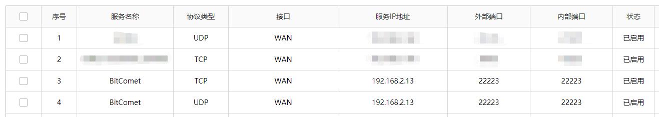 UPnP开启成功